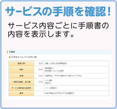 サービスの手順を確認！サービス内容ごとに手順書の内容を表示します。