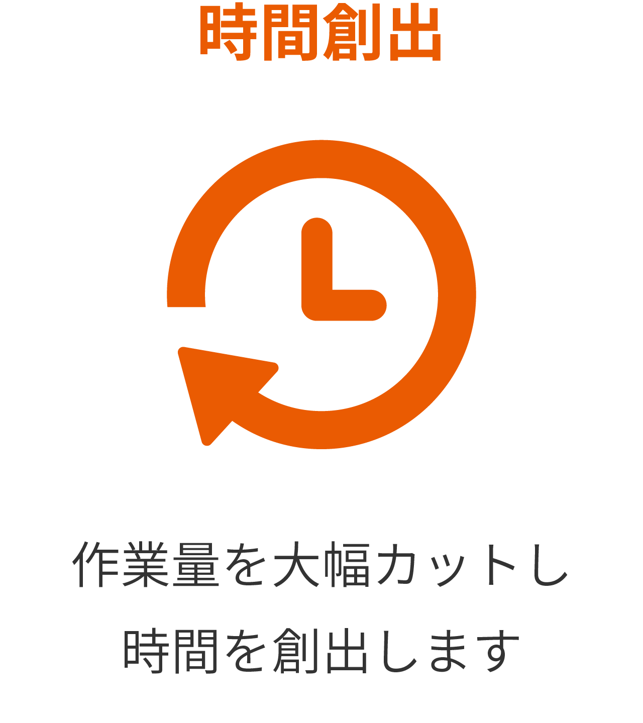 時間創出。作業量を大幅カットし時間を創出します