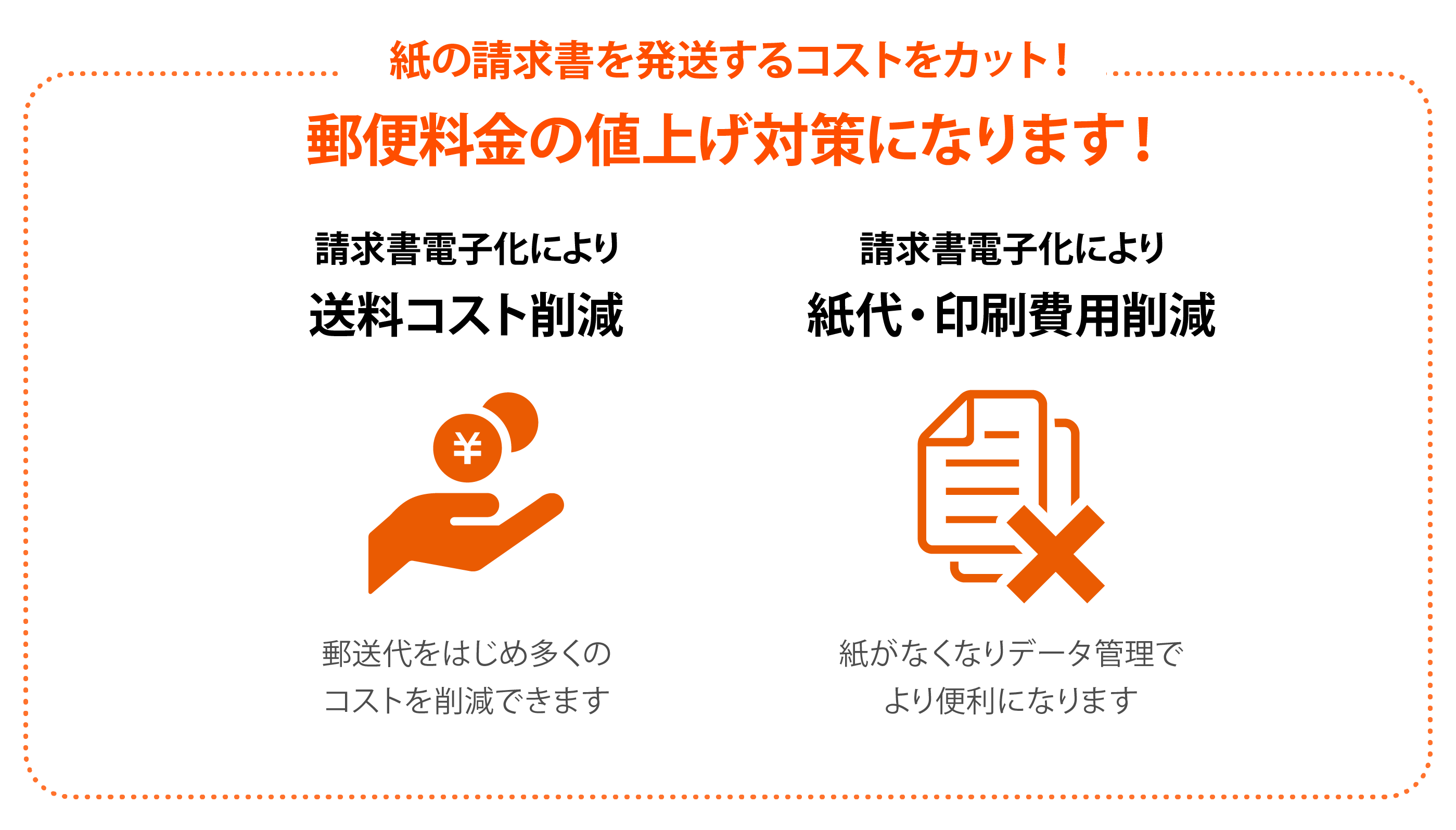 紙の請求書を発送するコストをカット！郵便料金の値上げ対策になります。