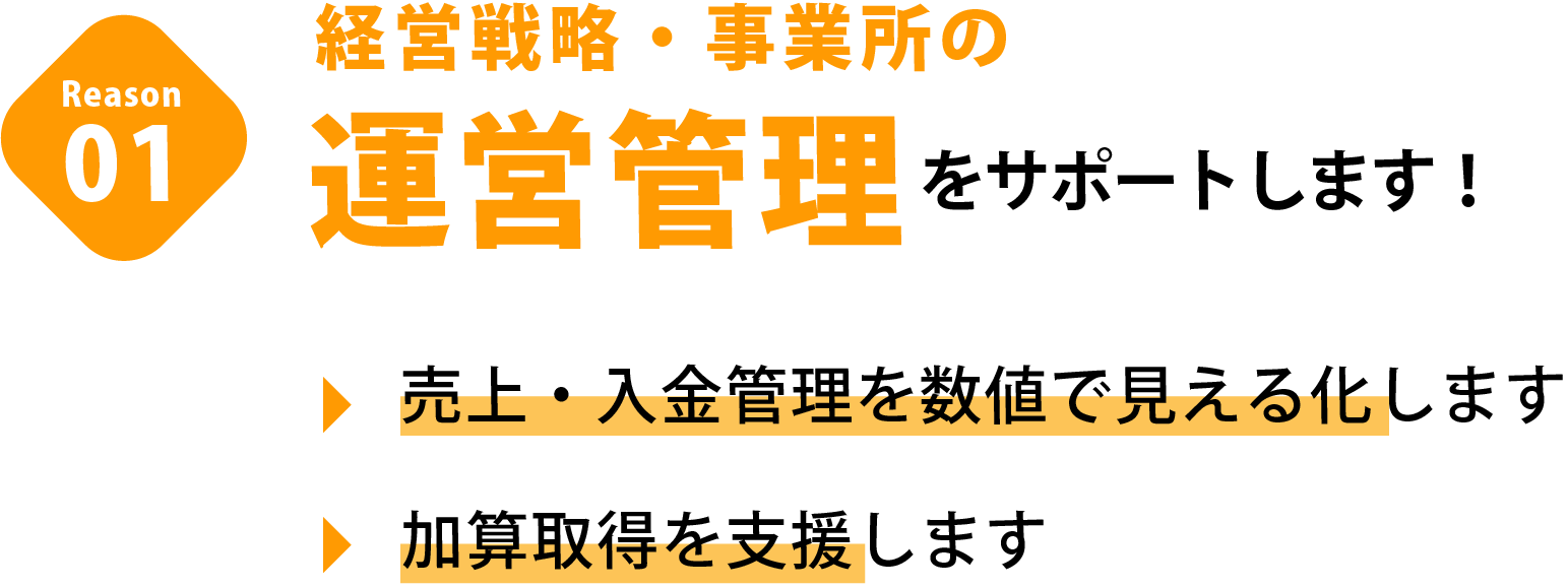 経営戦略・事業所の運営管理をサポートします!売上・入金管理を数値で見える化します。加算取得を支援します
